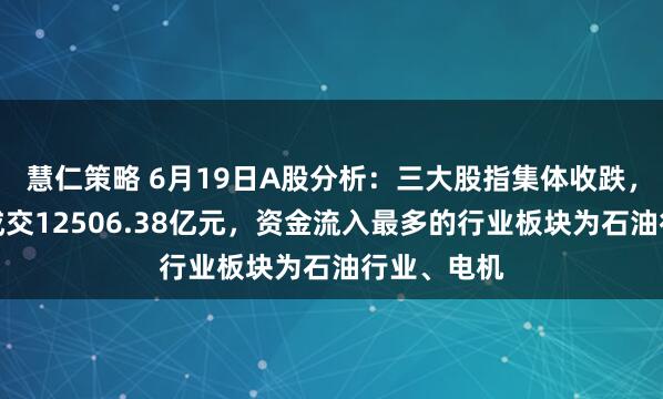慧仁策略 6月19日A股分析：三大股指集体收跌，两市合计成交12506.38亿元，资金流入最多的行业板块为石油行业、电机
